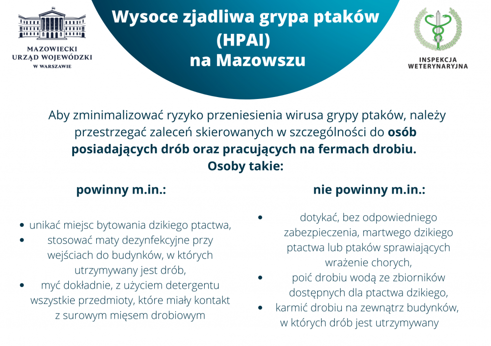 Informacje dotyczące wysoce zjadliwej grypy ptaków (HPAI) na Mazowszu